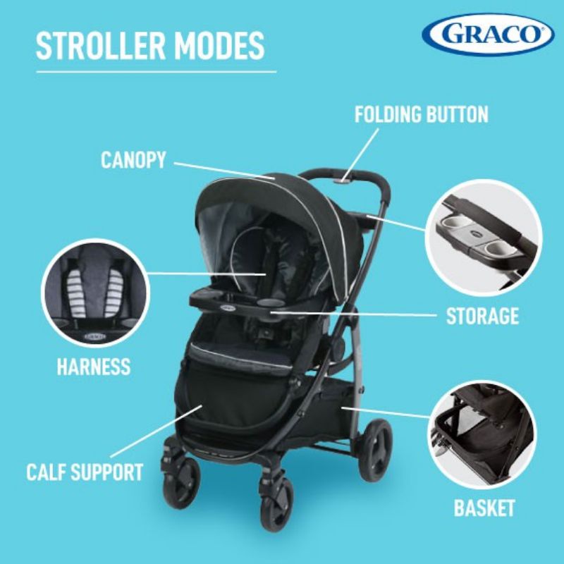 Stroller Graco 3 in 1 Modes Ck Holt Kereta Dorong Bayi Hadap Ibu