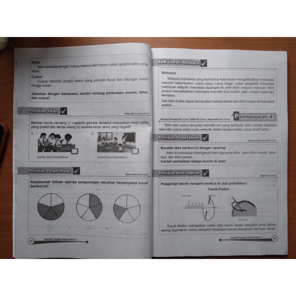 Inspirasi TEMATIK TERPADU UNTUK SD/MI KELAS 1,2,3,4,5, dan 6 Semester 1 dan 2 Dilengkapi soal-soal HOTS-7