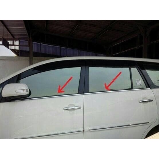 List Kaca Samping Innova 2004-2015