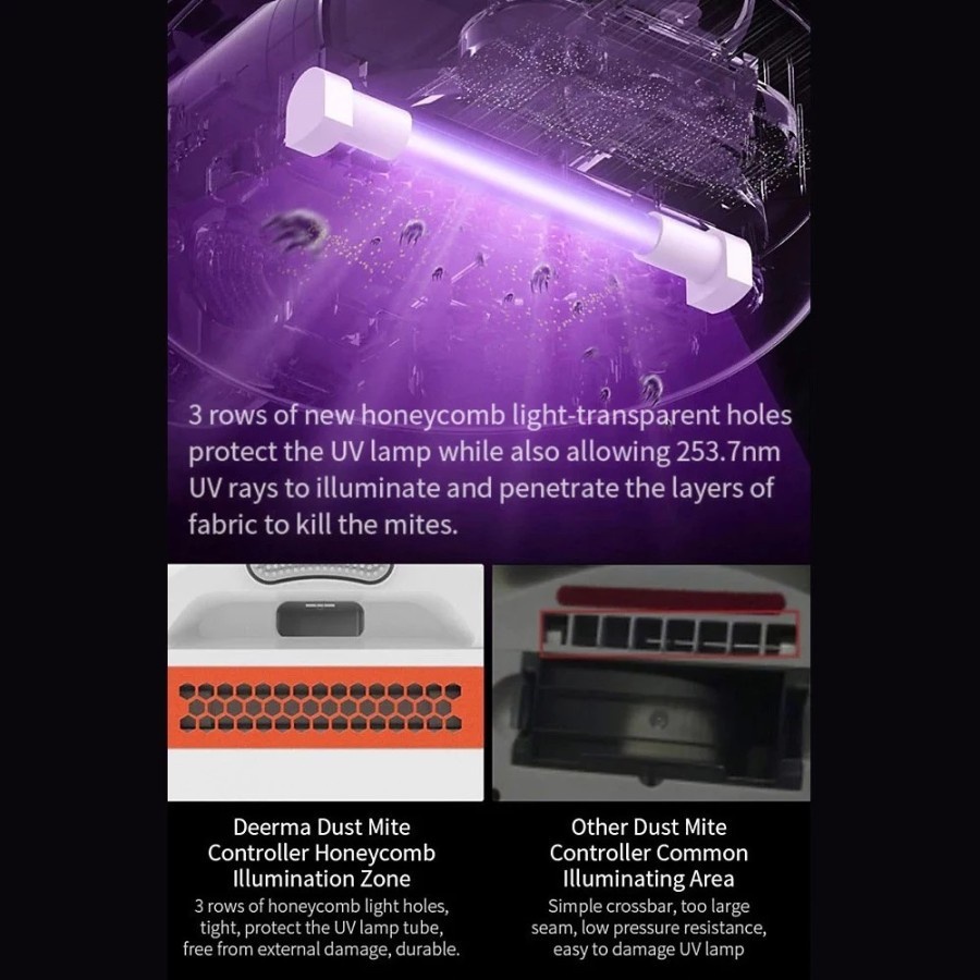 Deerma Vacuum Cleaner UV-C CM1900/CM1910 Cordless Vacum Cleaner Tungau