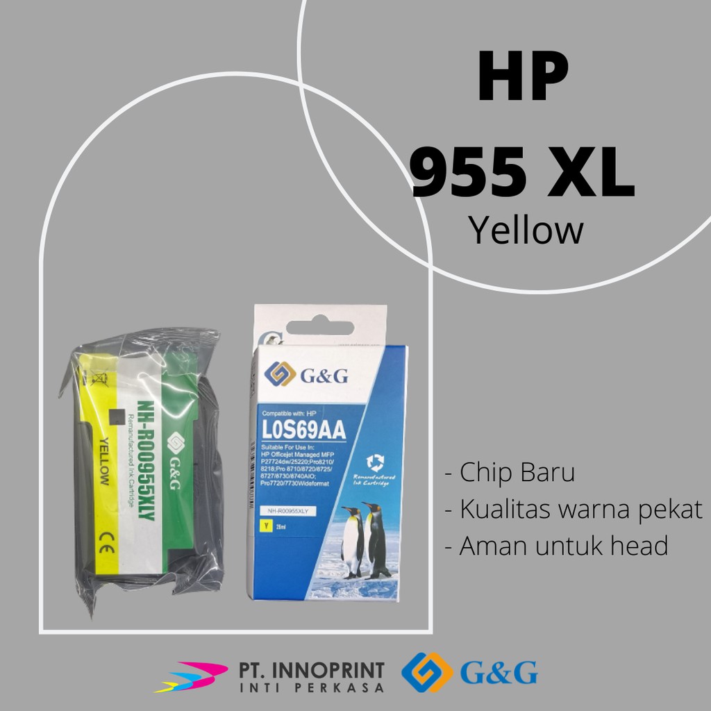 Cartridge Reman HP955XL