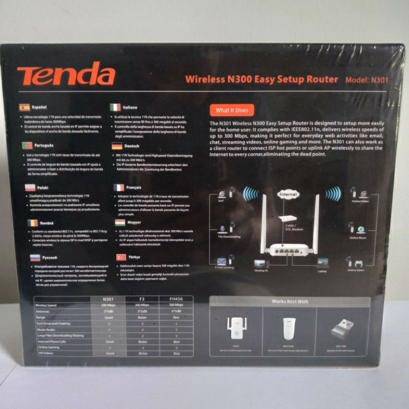 Tenda N301 Wireless N300 Easy Setup Router