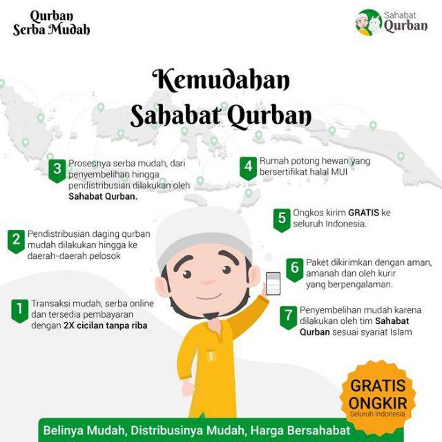 Baju Aurell Uk Bayi - 6 Tahun / Dress Anak Lengan Atasan Perempuan Dres Bunga Cutbray Blouse Batik