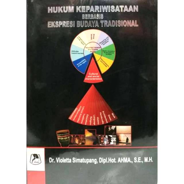 HUKUM KEPARIWISATAAN BERBASIS EKSPRESI BUDAYA TRADISIONAL      Dr. Violetta Simatupang Dipl.Hot. AHM