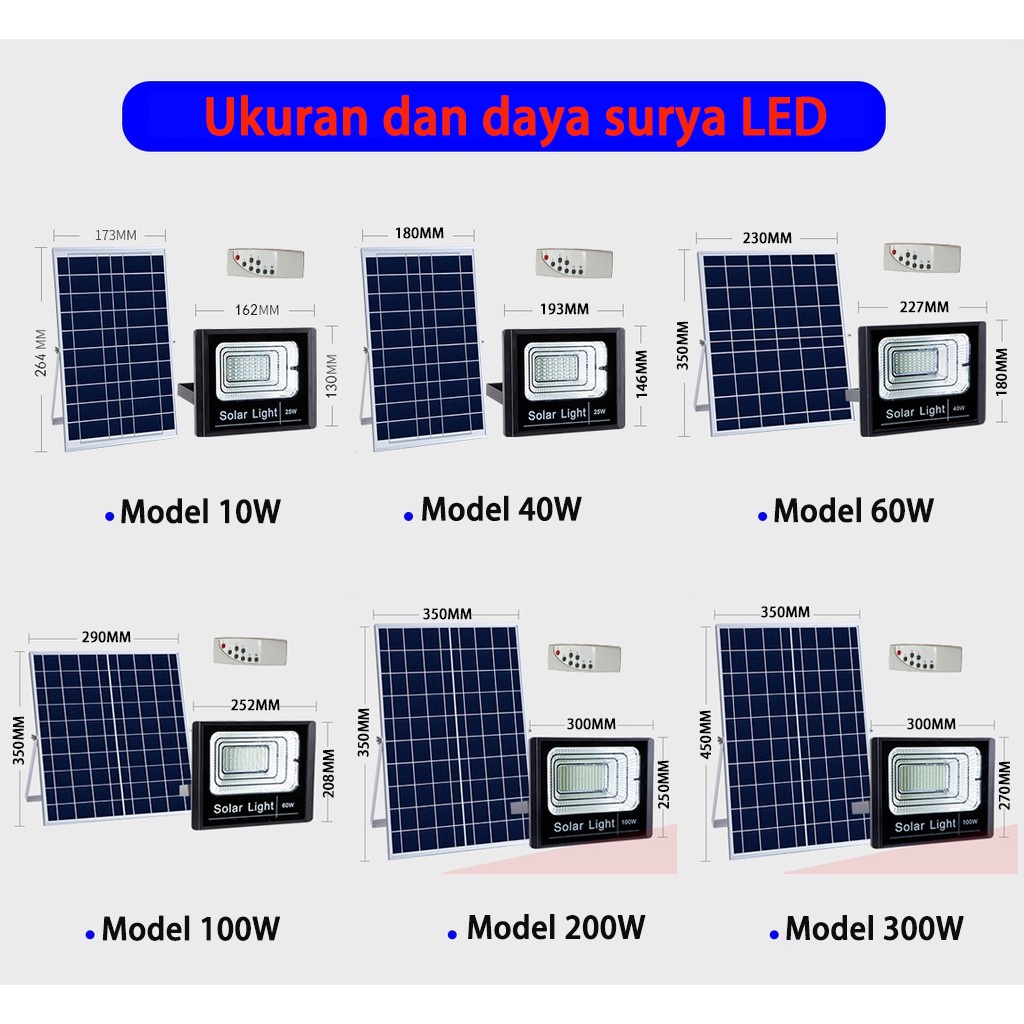 LAMPU TENAGA SURYA SOLAR LIGHT 60W SUNPRO IP66 Solar Lamp Waterproof SUNPRO IP66 60W Lampu JPU Taman Jalan LED Sorot Tenaga Matahari