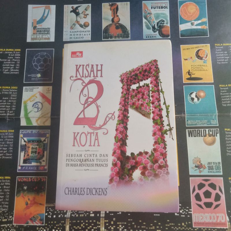 Kisah 2 Kota oleh Charles Dickens