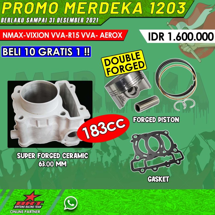 Paket Bore Up BRT 63mm Ceramic Yamaha Nmax Aerox - Piston Mentah