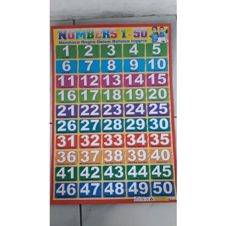 

poster membaca angka 1-50 bahasa inggris 1lembar