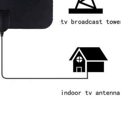 ✺ Antena TV digital indor / Antena TV / ANTENA TV INDOOR TV LED / LCD/ Tabung ❀