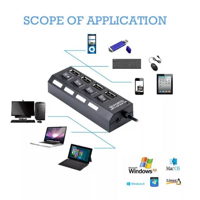 USB 2.0 HUB 4 Port Saklar