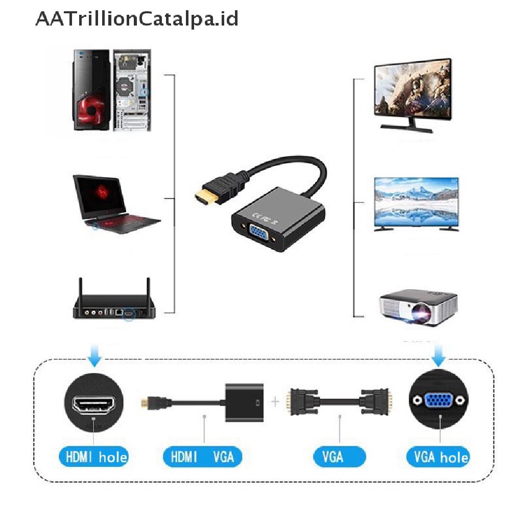 Aatrillioncatalpa Kabel Adapter Konverter HDMI-compatible Ke VGA Digital Ke Analog Untuk PS4 PC TV