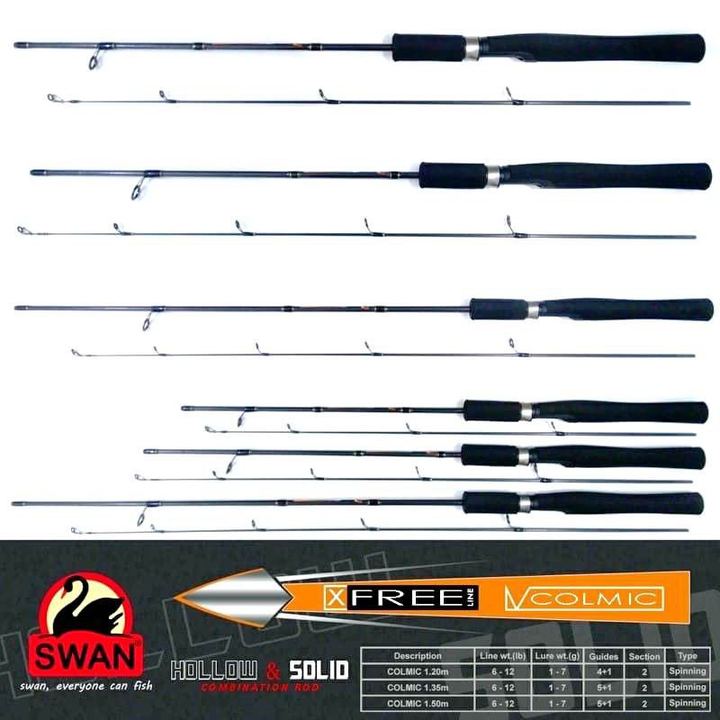 JORAN.SWAN COLMIC  UJUNG SOLID  KUAT DAN LENTUR DIUJUNG IMPORT QUALITY