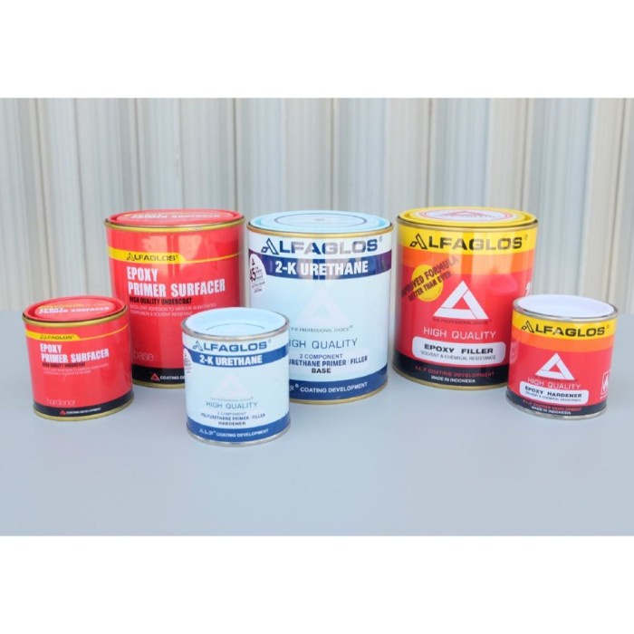 Alfaglos PU 2K Urethane Filler 250 gr Polyurethane Primer + Hardener