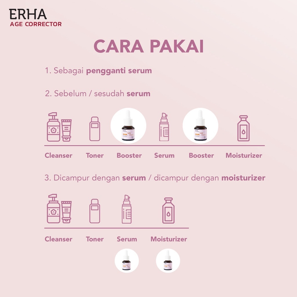 ERHA Serum Wajah Age Corrector Nightcharge Booster Serum - Malam Hari / BPOM