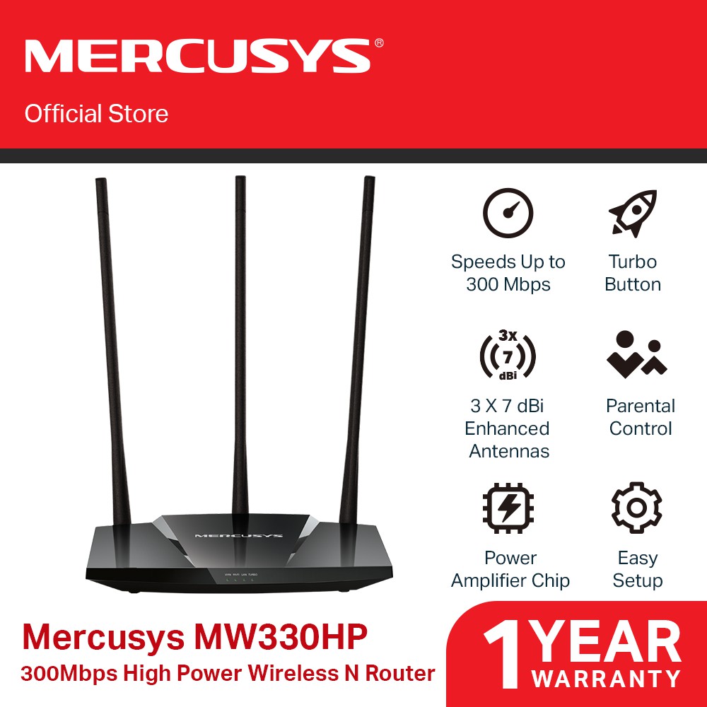 WIRELESS N ROUTER MERCUSYS 300MBPS 3 ANTENNA HIGH POWER TURBO WI-FI 7dBi MW330HP