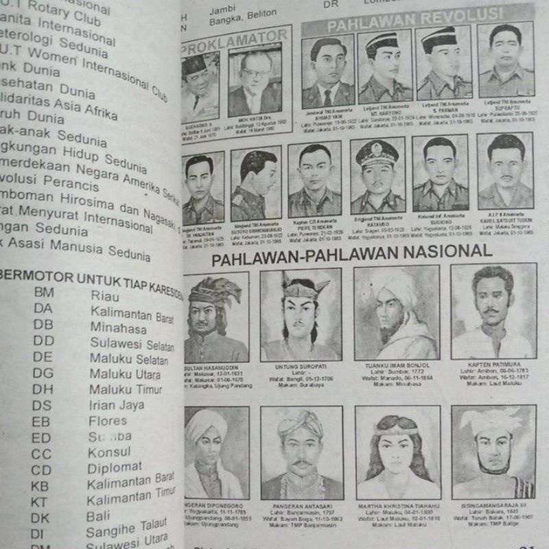 Buku Belajar Asyik Buku Pintar Anak Juara untuk Pelajar dan Umum