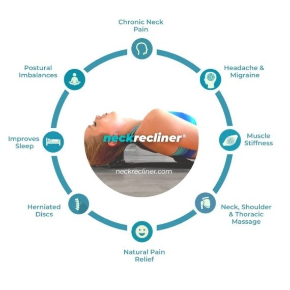 Alat Terapi Tengkuk Leher, NECKCARE, Neckpro