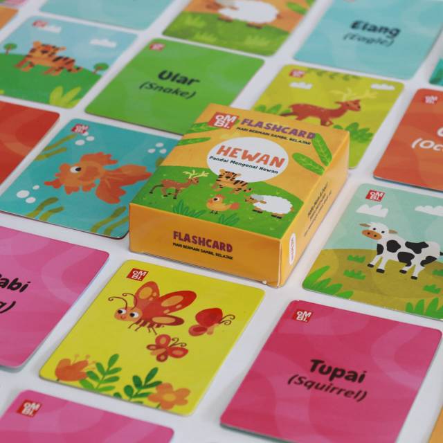 Flash Card Edukasi/Flash Card Anak/Flash Card Murah/Flash Card Pekerjaan/Mainan Keluarga