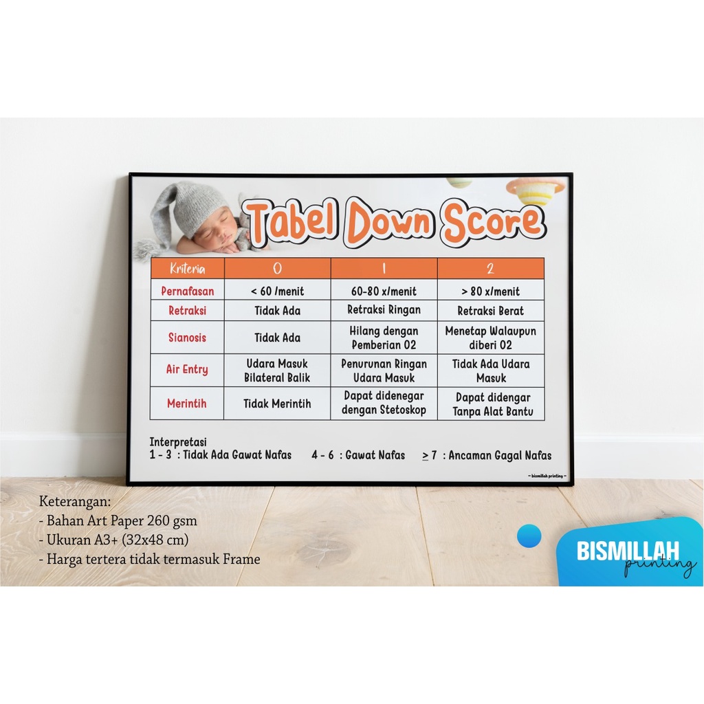

poster Kebidanan Tabel Down Score