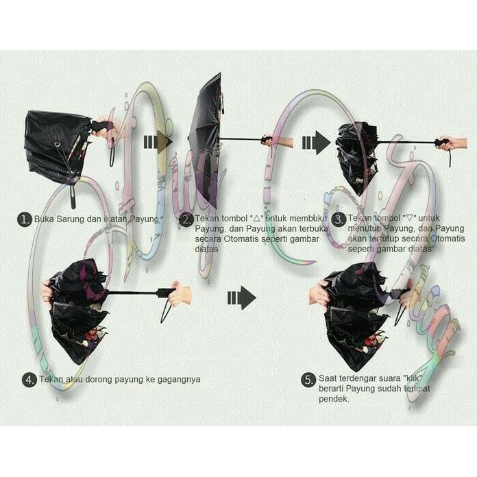 Payung Otomatis Buka Tutup - Payung Lipat