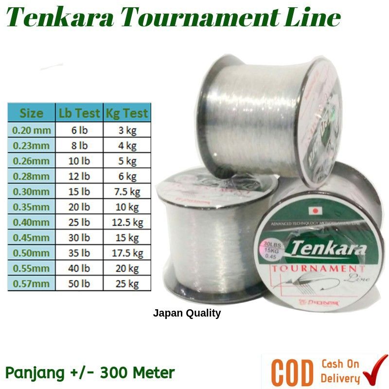 Senar benang pancing Kualitas import 300m