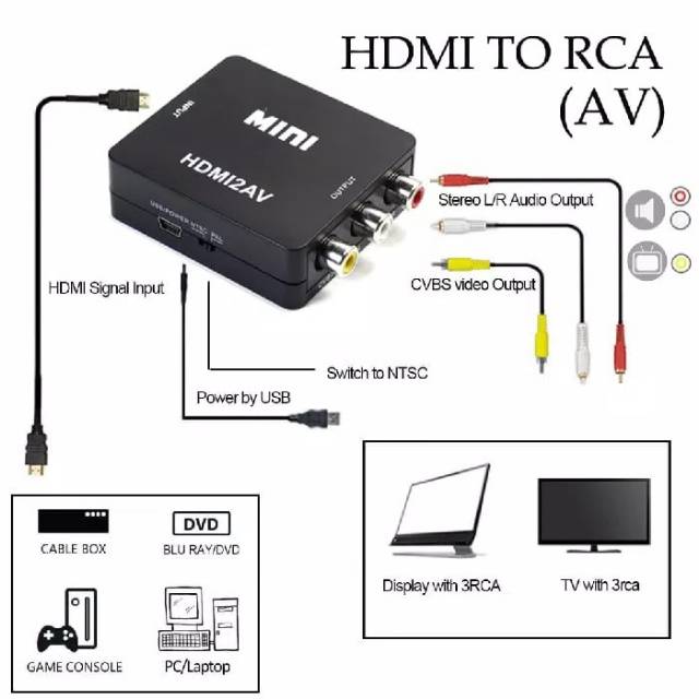 HDMI 2 AV Converter Mini Box HDMI to RCA Adapter HDMI to AV Konverter HDMI to AV Connector HDMI