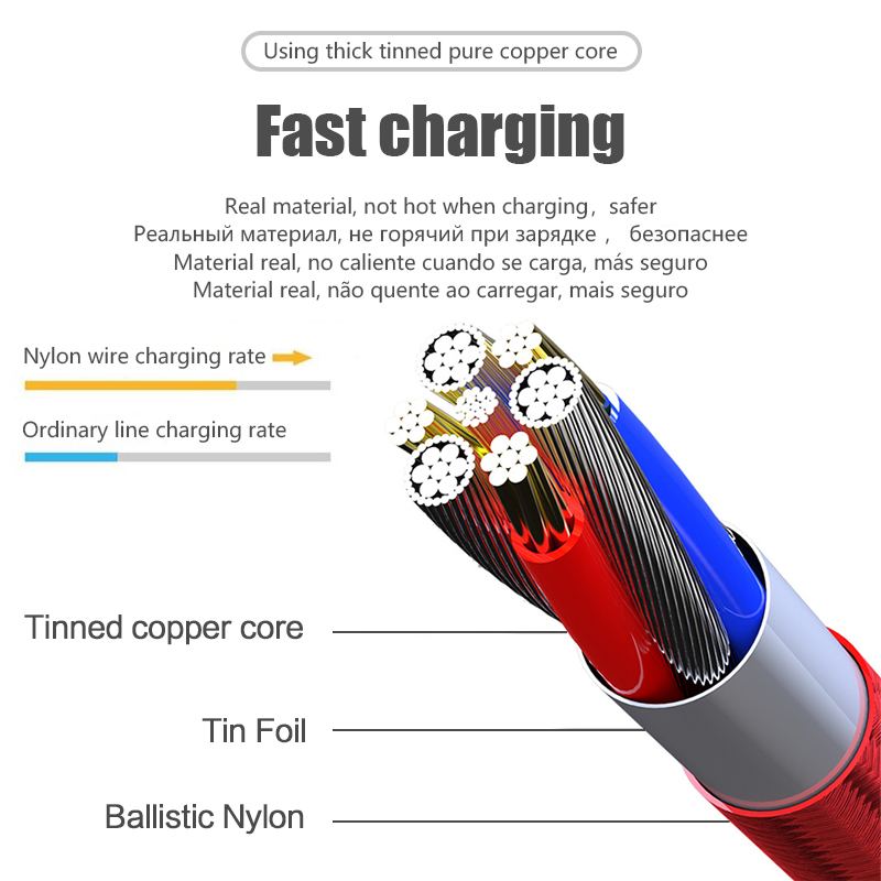 Gen 3 Iphone Lightning  Kabel Charger Timing Kabel Cable Quick Charge 2m Date Cable