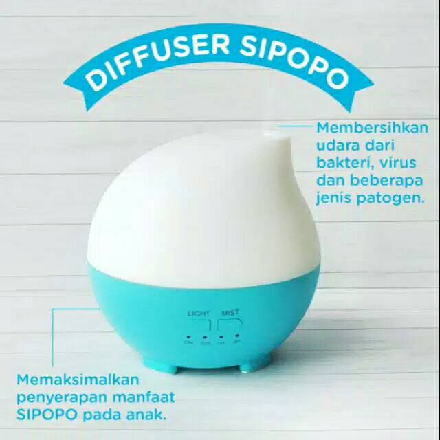 DIFFUSER SIPOPO - Memaksimalkan penyerapan manfaat SIPOPO