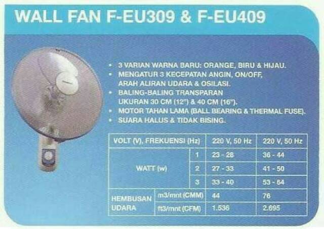 PANASONIC Wall Fan Kipas Angin Dinding 12&quot; FEU 309