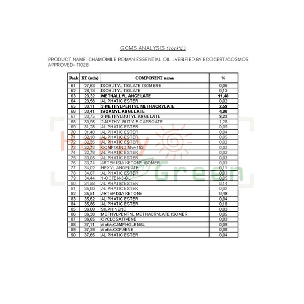 Happy Green Roman Chamomile Essential Oil - Minyak Bunga Kamomile Anthemis nobilis 100% Murni Grade A