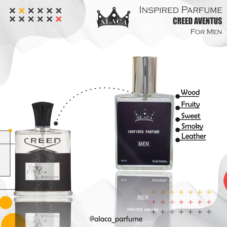 Alaca Parfume Parfum Inspired Farfum Creed Aventus Fashion Pria Cowok Laki-laki Tahan Lama