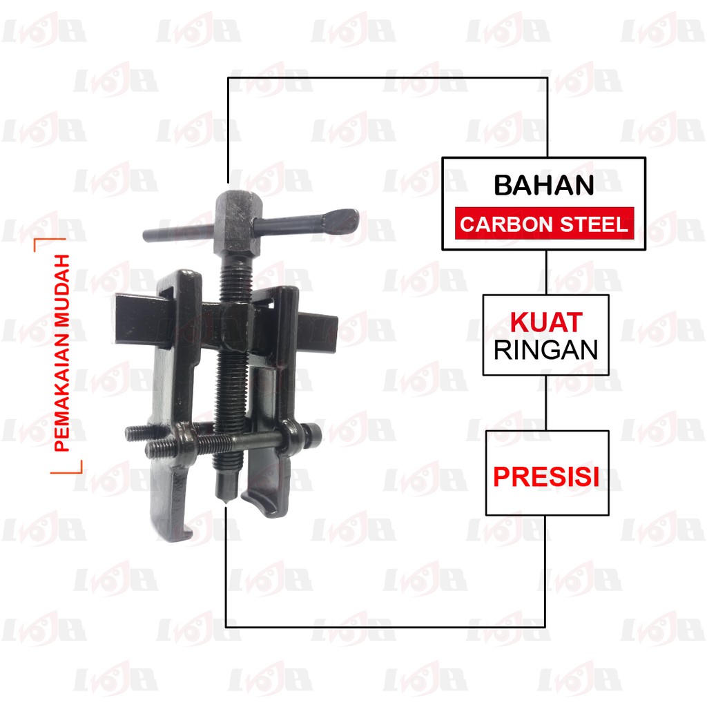 Treker AB1 AB2 Laher Armature Bearing Puller AB 1 atau 2 Tracker