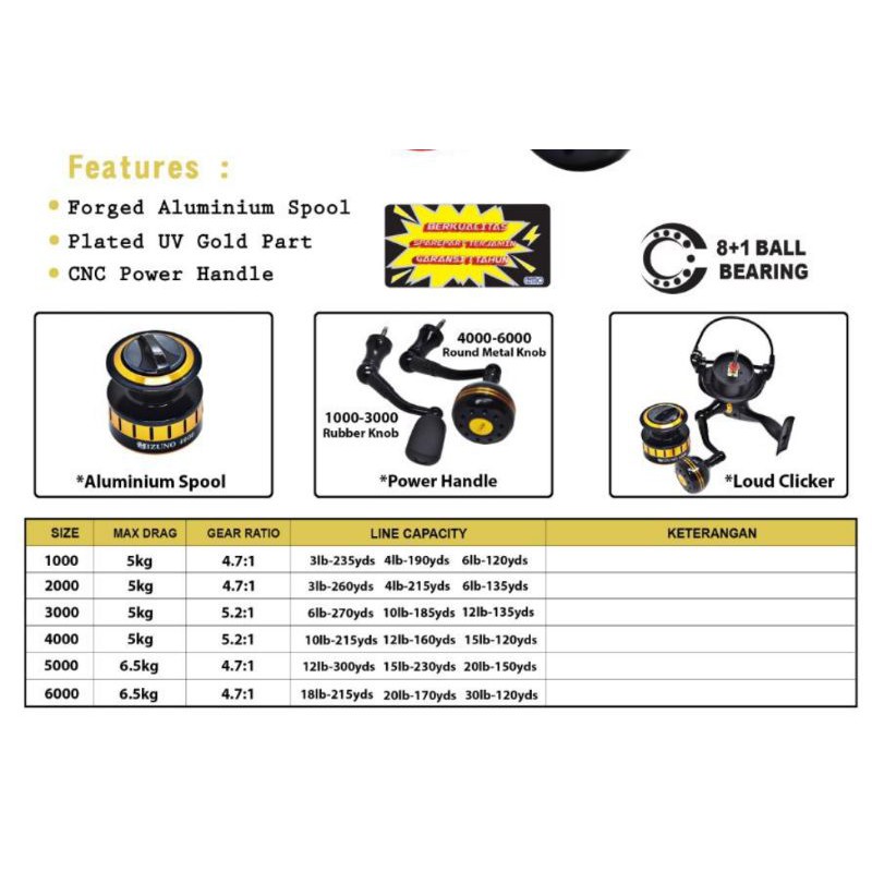 reel centro mizuno 1000 2000 3000 4000 5000 6000 power handel bergaransi