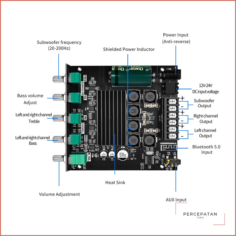 【ZK-TB21】Penyesuaian Tinggi dan Bass 2.1 Channel Bluetooth Modul Penguat Daya Digital Penuh【TPA3116D2】Dapat dihubungkan ke subwoofer yang kelebihan berat badan 50W*2+100W Amplifier