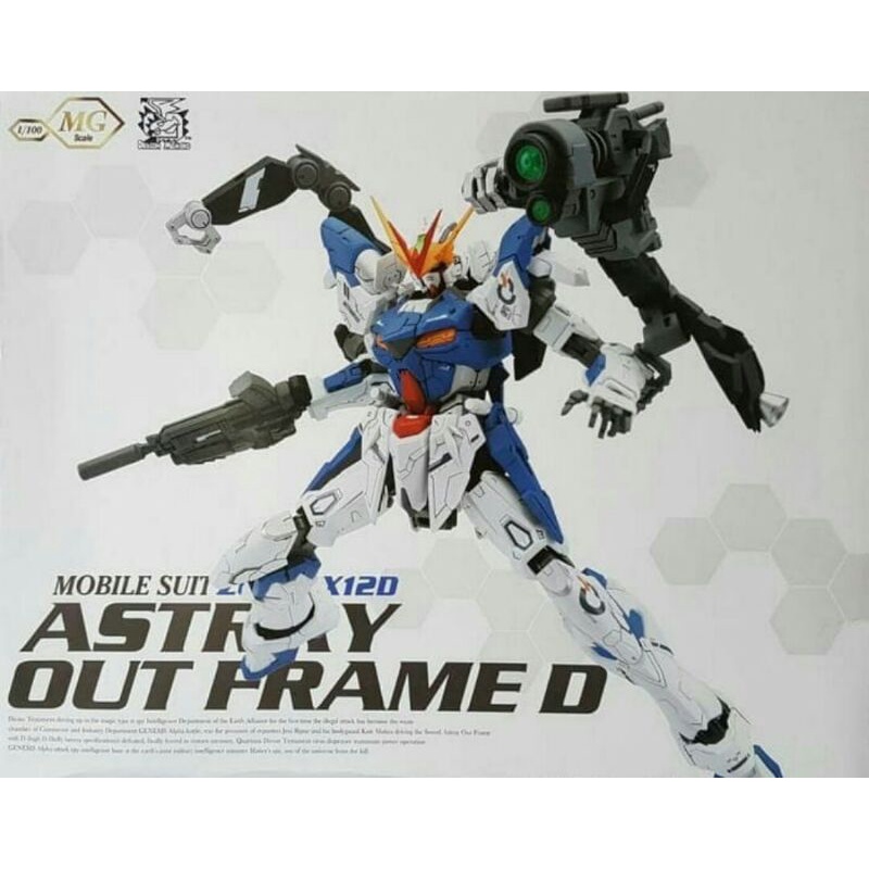 MG ASTRAY OUTFRAME DRAGON MOMOKO