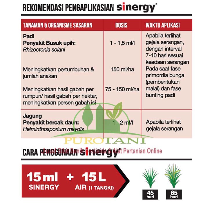 Fungisida Sinergy 300 EC 80 Ml