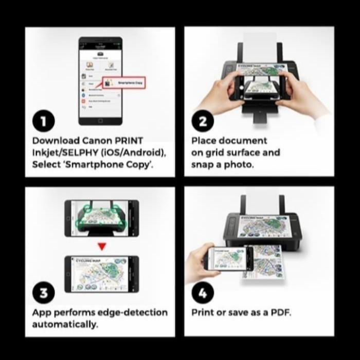 Printer Canon Pixma TS307 Wireless + infus