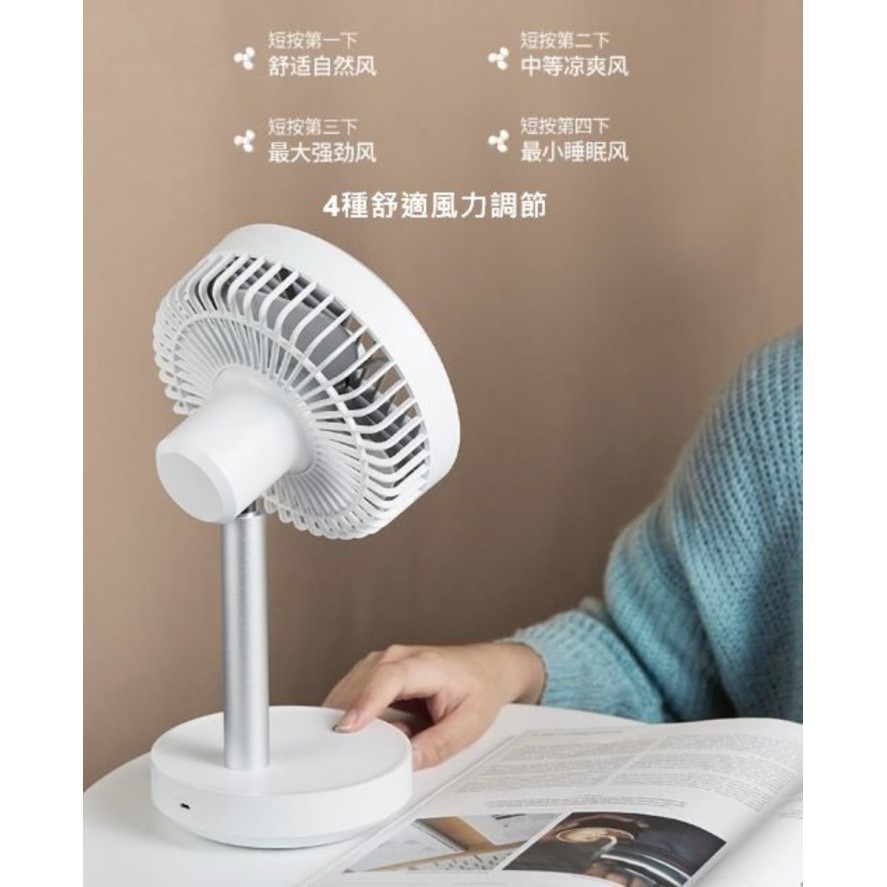 REMAX F33 - ZIRY SERIES - Oscillating Desktop Rotatable Fan