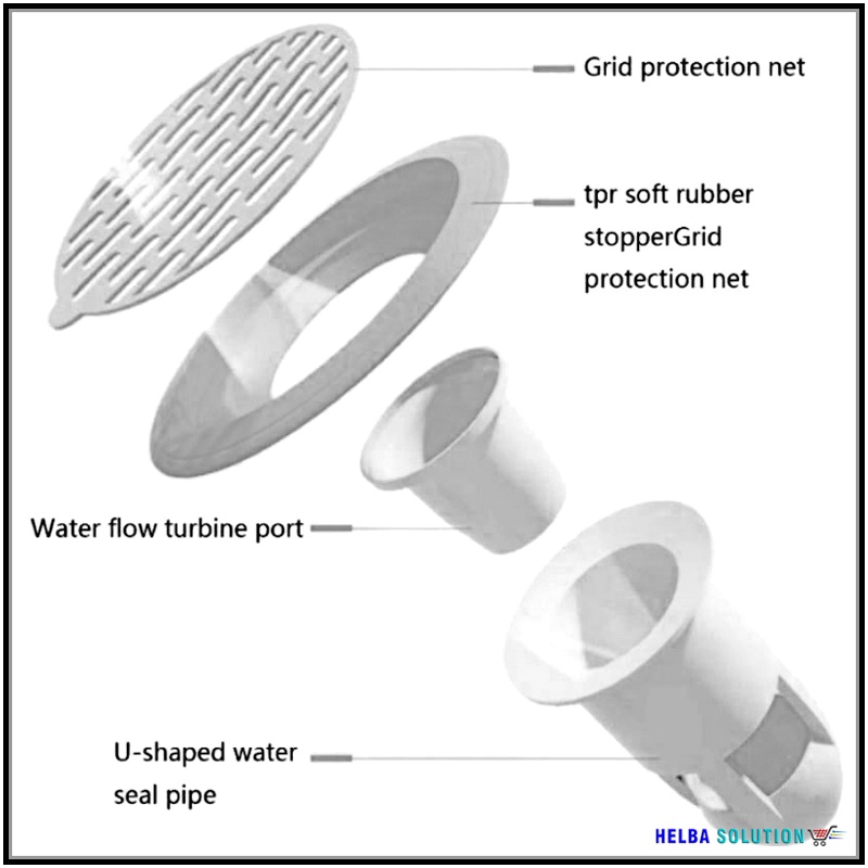 Saringan Lubang DRAINASE Kamar Mandi Floor Drain Odour Trap FILTER Saluran Lubang Air Got Saringan Pembuangan Air Pencegah Kecoa Serangga Anti Bau