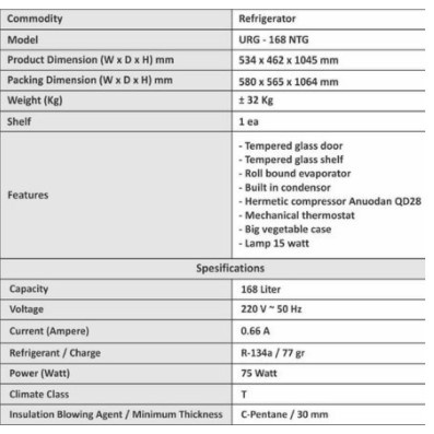 Maspion Kulkas 1 Pintu 168 Liter Tempered Glass URG-168NTG URG 168NTG