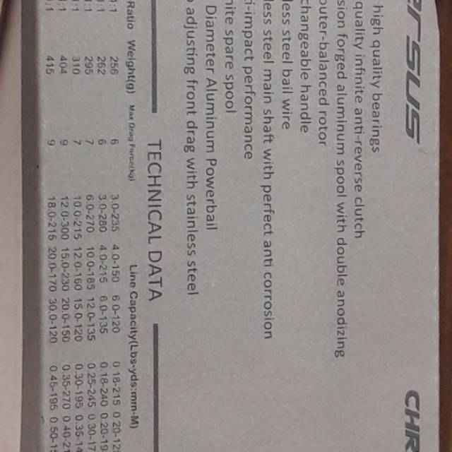 Reel Versus Crank 2 - 2000