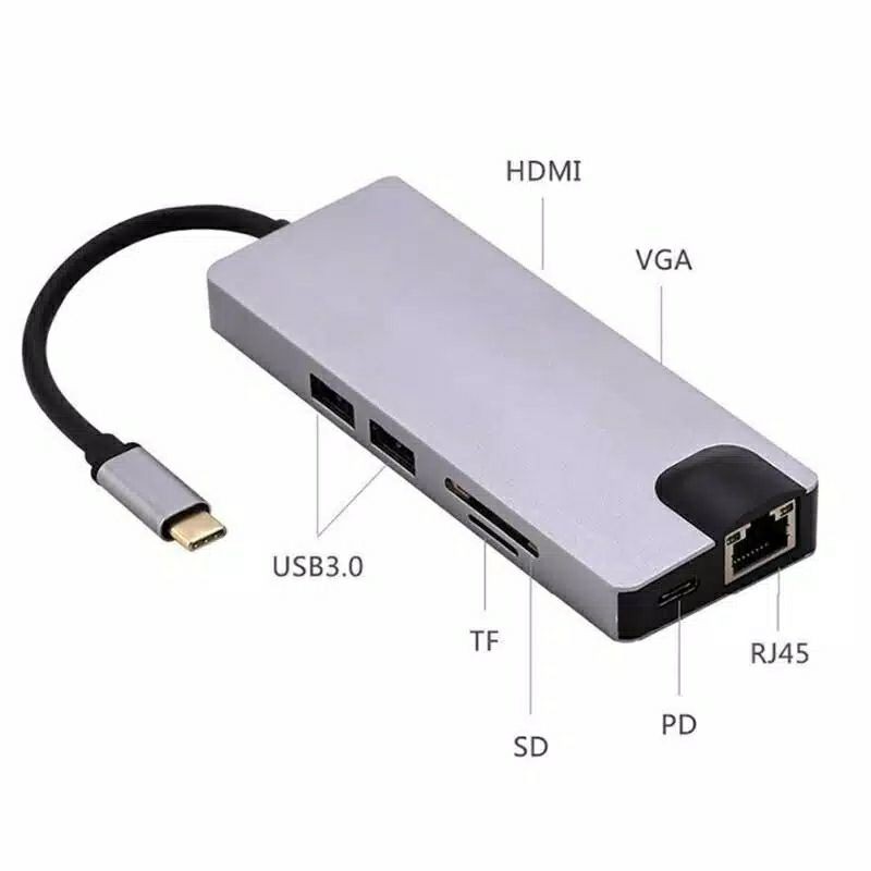 Type-C to HDMI,LAN Gigabit 8in1 Adapter