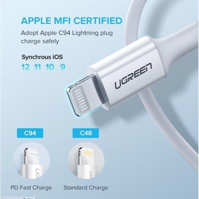 Ugreen Combo PD Charger + Cable Type C Lightning MFI PD 3.0 36 WATT