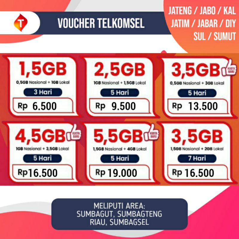 Pulsa Voucher Telkomsel 1,5GB 2,5GB 3 Hari Murah Lengkap Untuk Sumatera