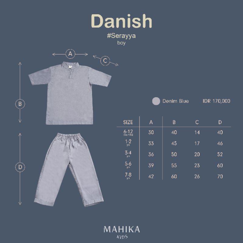 DANISH Mahika Kids mahikakids #EidSeries #seRayya | Koko Anak
