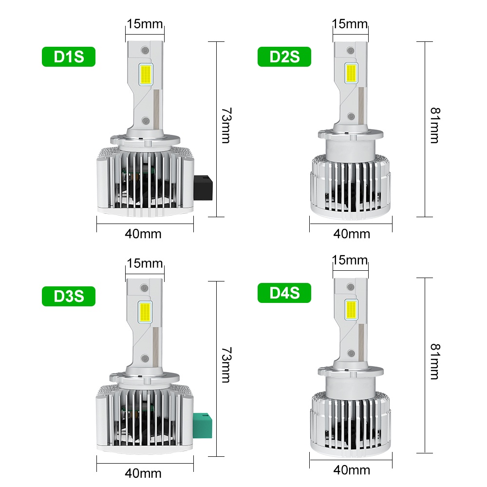 2pcs Lampu Depan LED Canbus 110W / 16000Lm D1S / D2S / D3S / D4S Warna Putih