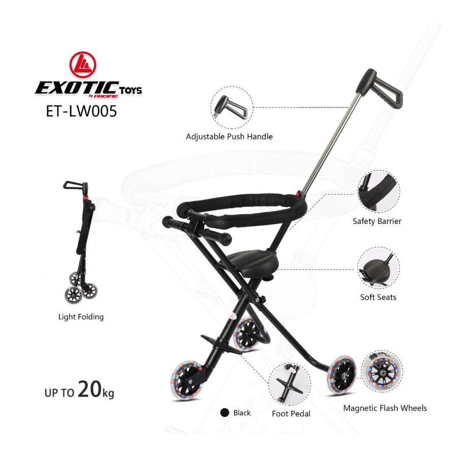 Stroler Anak Bayi Balita Kursi Dorong Micro Stroller Trike Exotic ET LW005 Lipat Garansi SNI-3