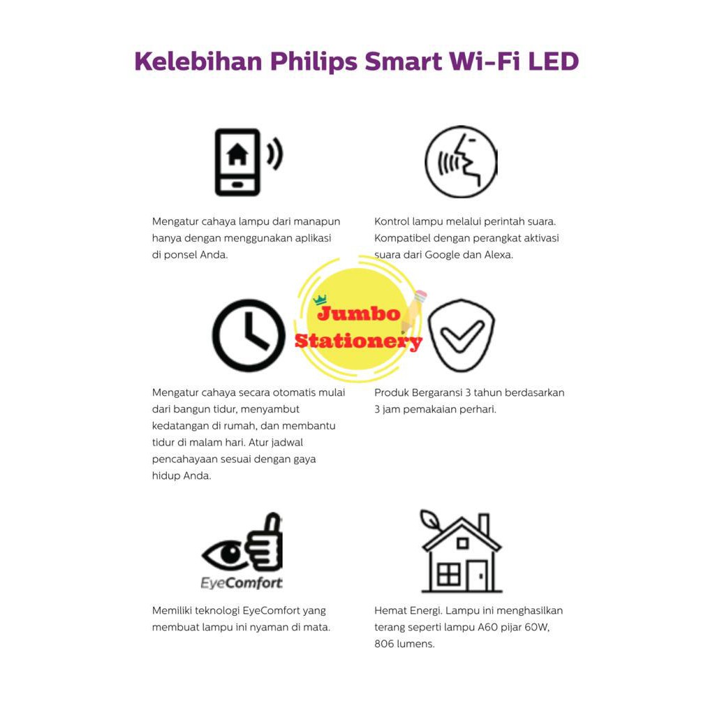 Philips Smart Wi-fi Wifi LED 9W Putih Kuning CoolDayLight WarmWhiteLight