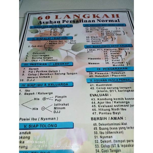 Poster APN 60 Langkah New 2022