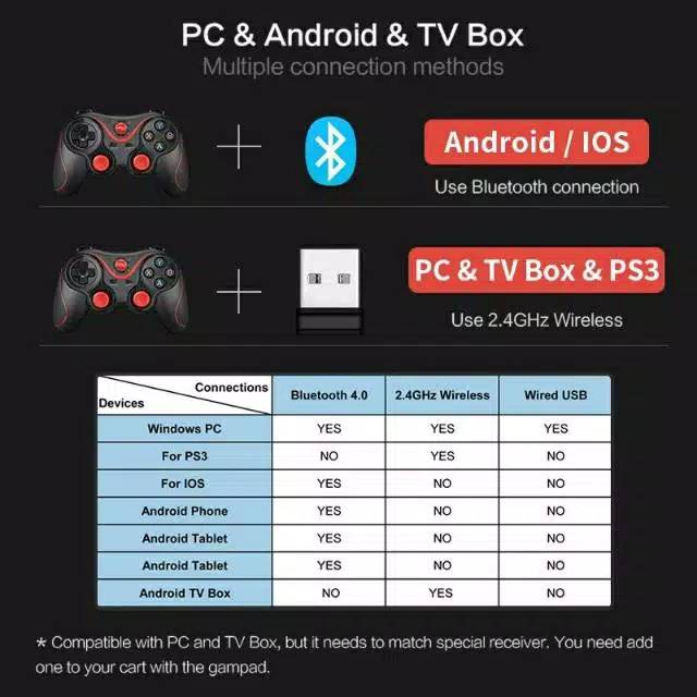 X3 Gamepad Android X3 Bluetooth Wireless Controller Gamepad bluetooth android Stik Android / T3 Gamepad android